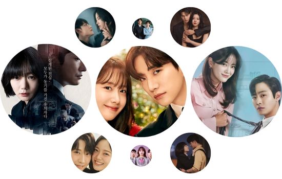 El Impacto Cultural de las Series Coreanas (K-Dramas)